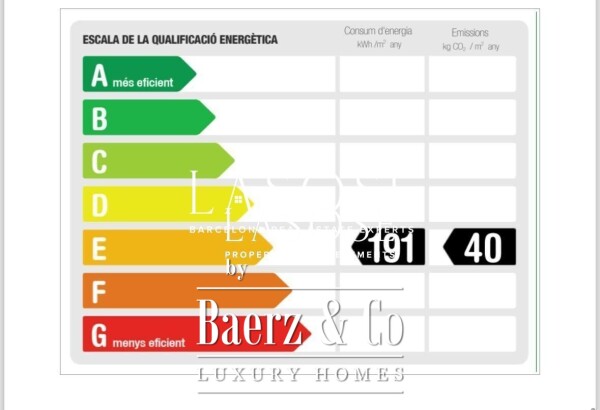 photo 35 Barcelona, L´Antiga Esquerra de l´Eixample
