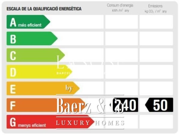 photo 34 Barcelona, Dreta de l´Eixample